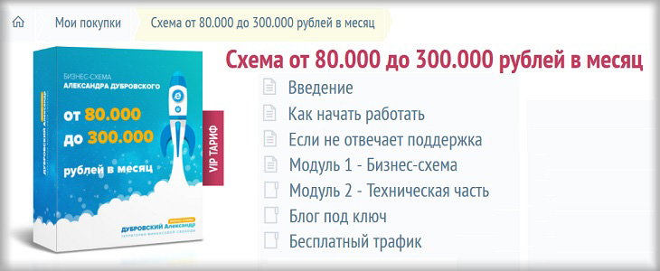 кейс Дубровского как создать блог и заработать на нем